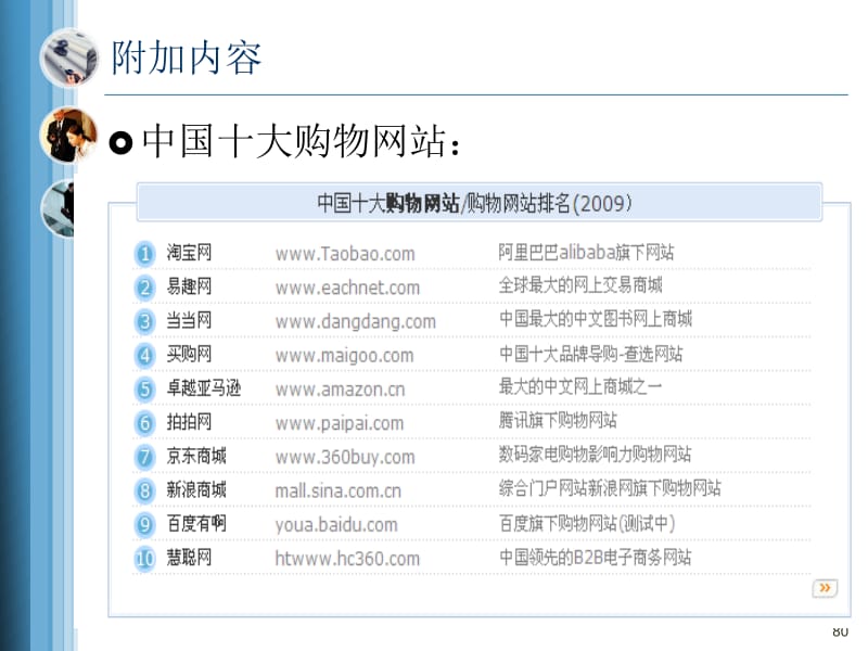 小程序定制：企业如何选择最合适的开发方案